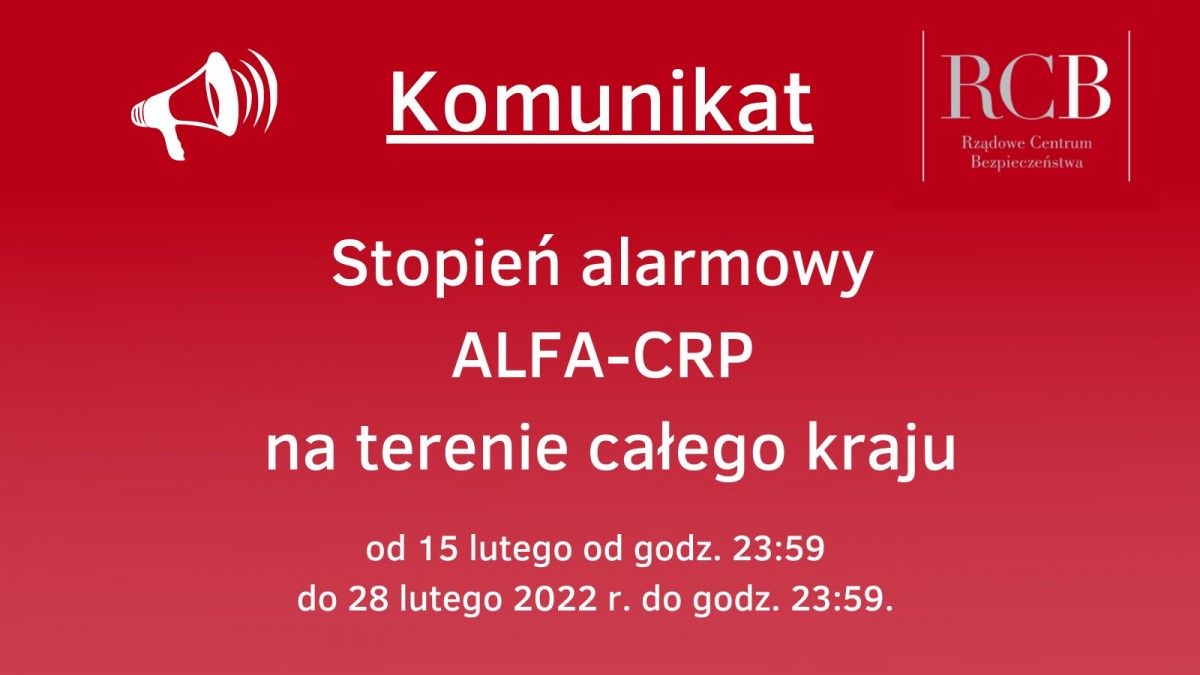 Stopień alarmowy ALFA-CRP na obszarze całego kraju